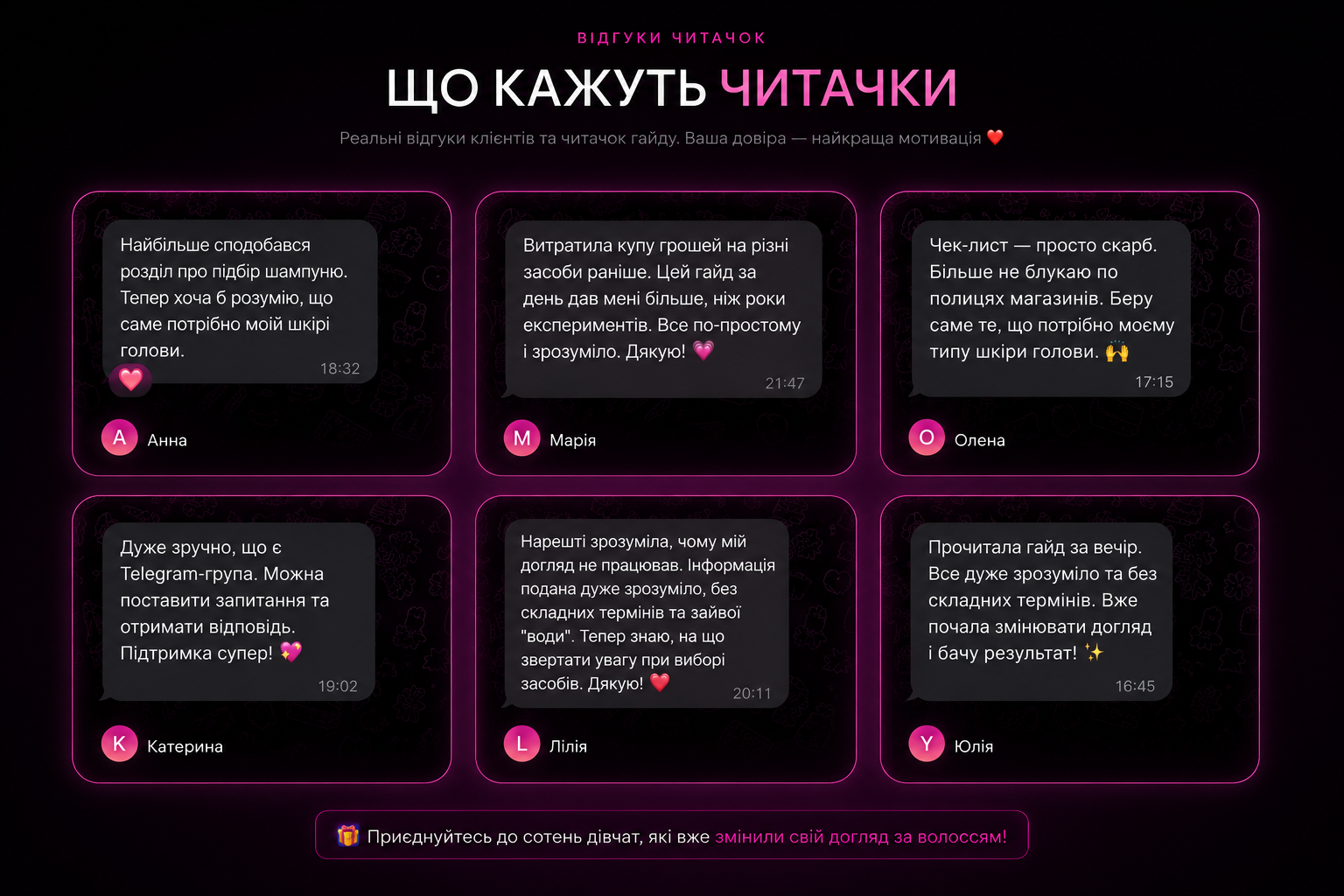Відгуки читачок гайду